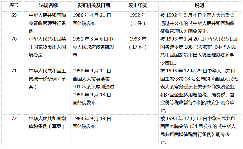 表20.png
