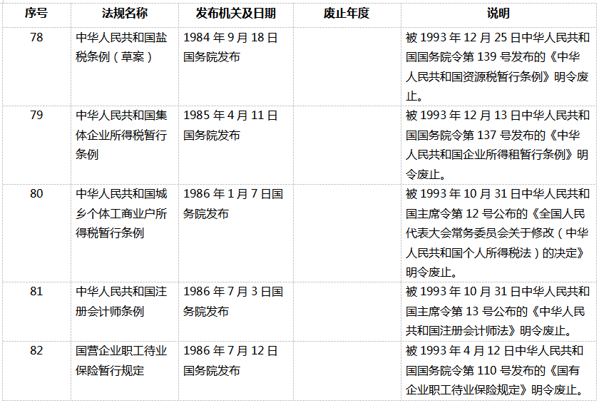 表22.png