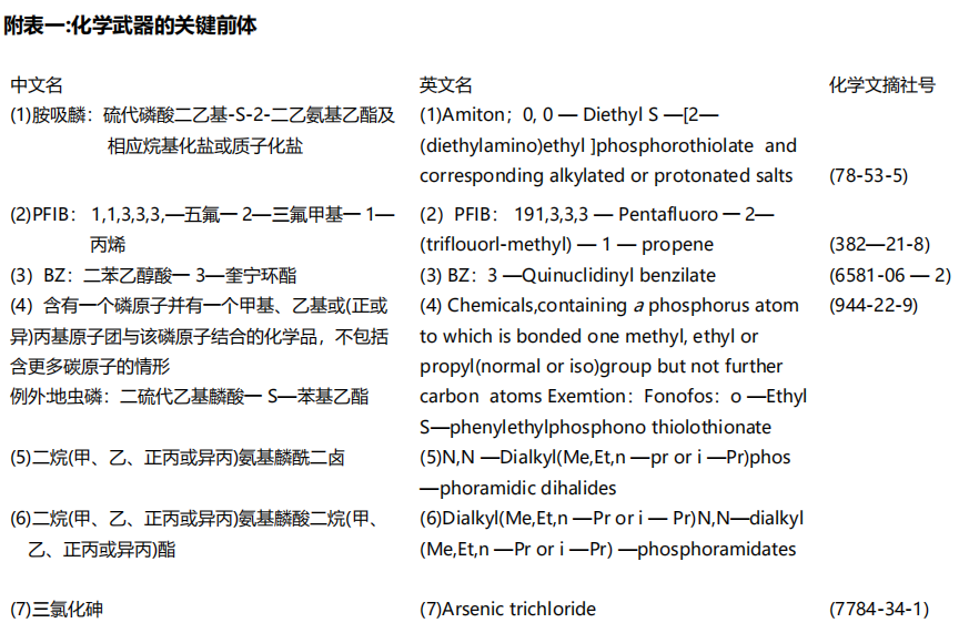 表1.png