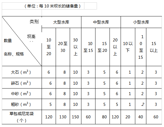表1.png