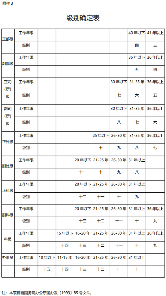 表6.jpg