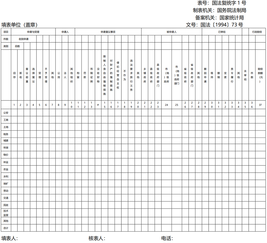 表1.jpg