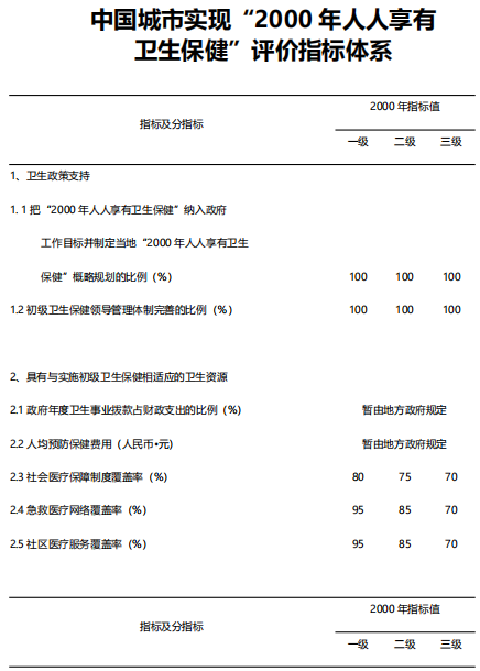 表1.png
