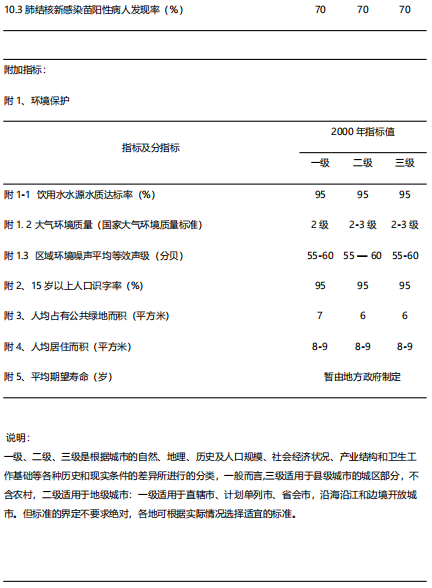 表4.png