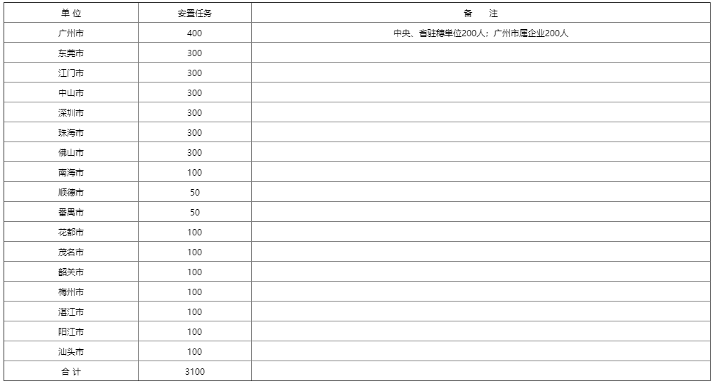 QQ截图20210221161202.png