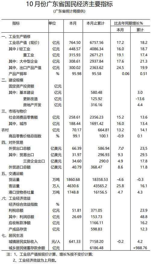 表1.jpg