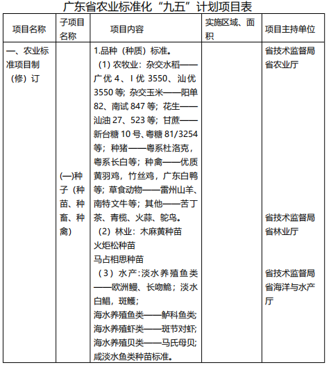 表1.png