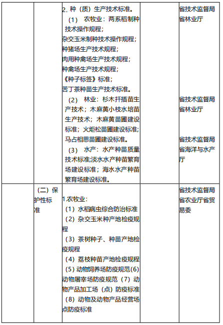 表2.png