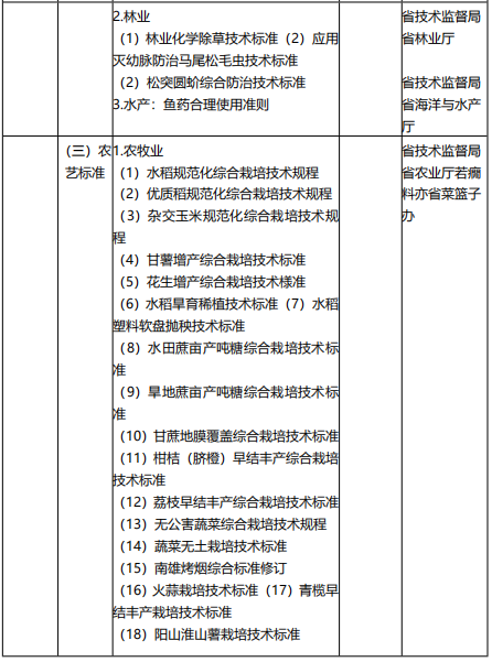 表3.png