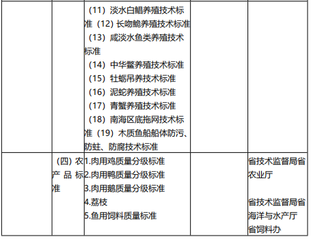 表6.png