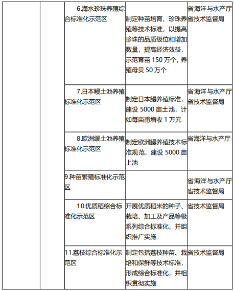 表8.png
