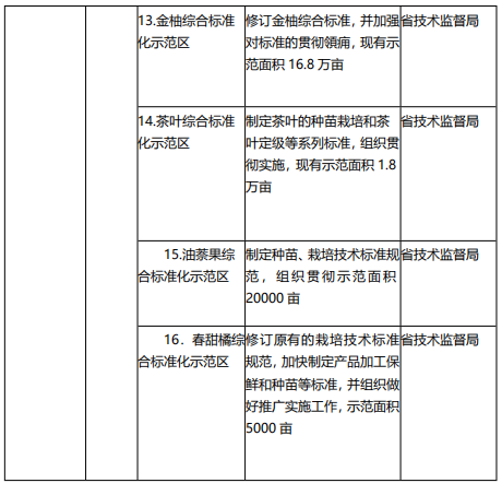 表10.png