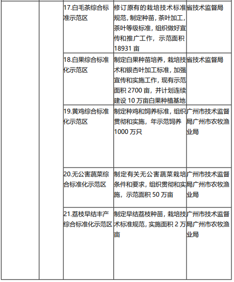 表11.png