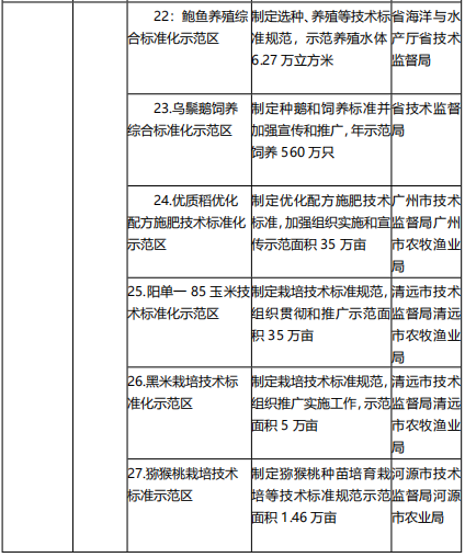 表12.png