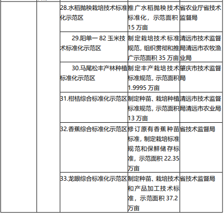 表13.png