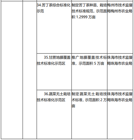 表14.png