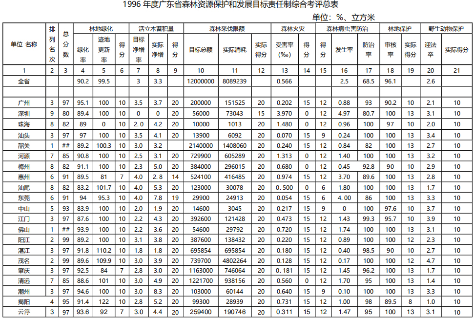 表1.jpg