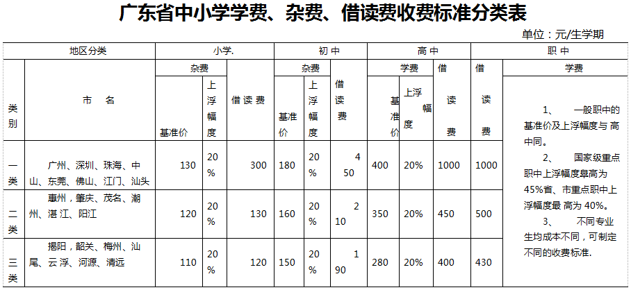 表1.png