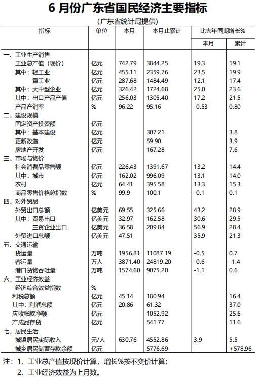 表1.jpg