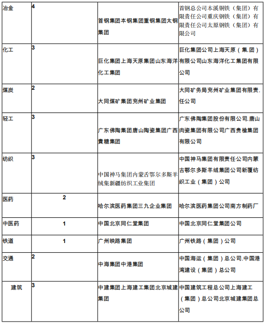 表2.png