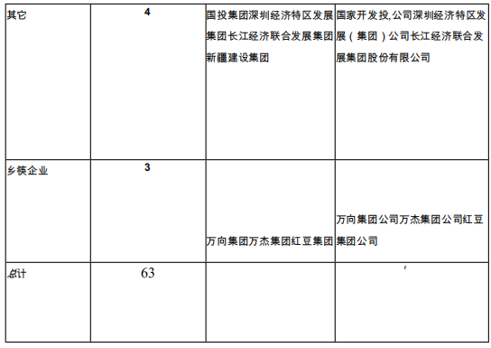 表4.png