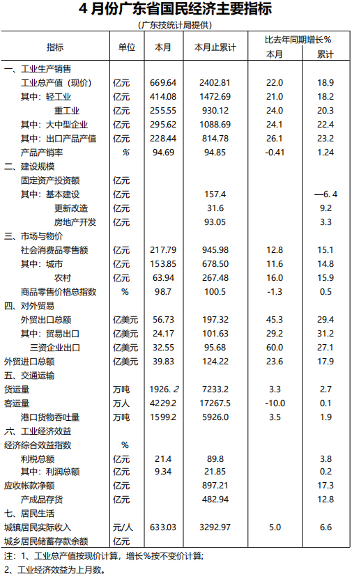 表1.jpg