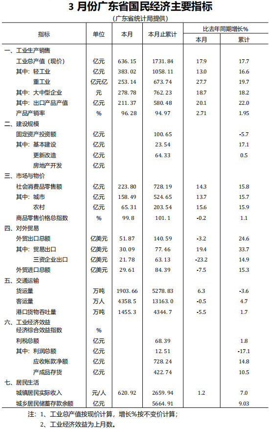 表1.jpg