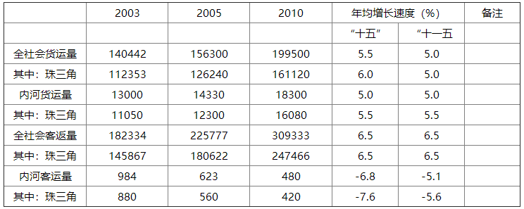 表1.png