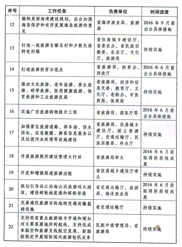 任务2.jpg