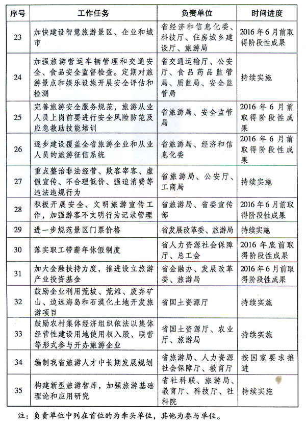 任务3.jpg
