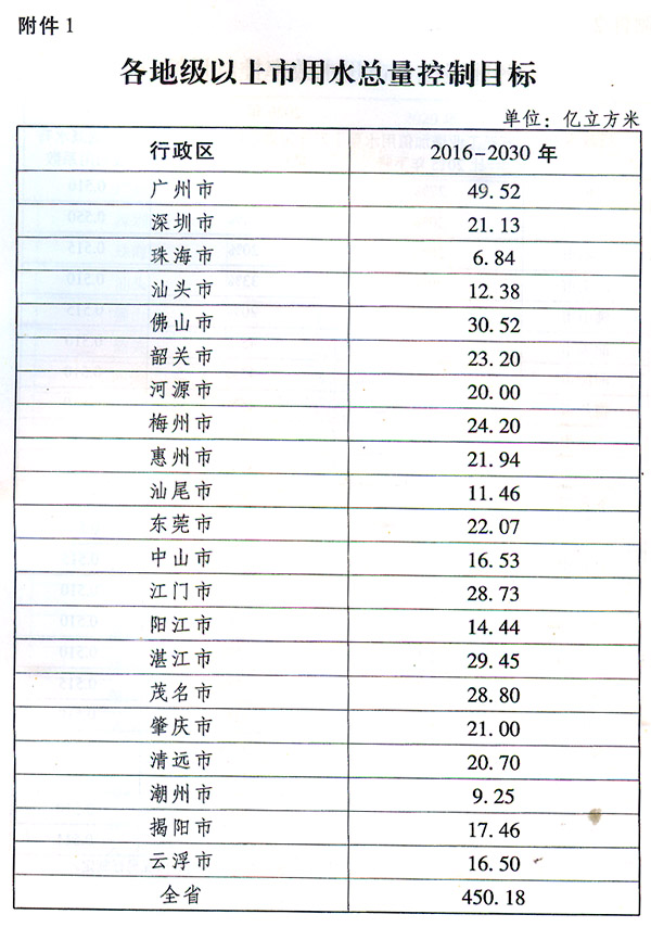 附件1.jpg