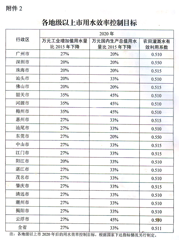 附件2.jpg