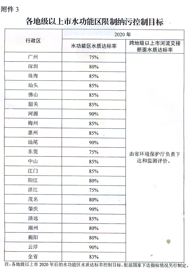 附件3.jpg