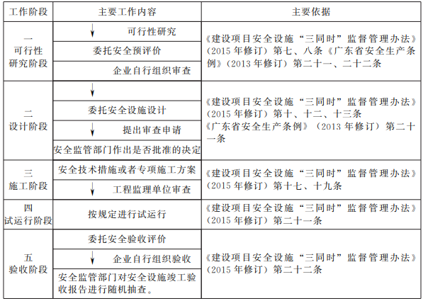 表1.png