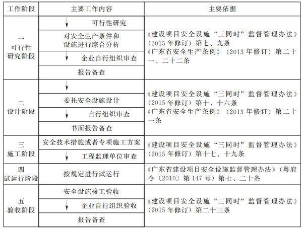 表2.png