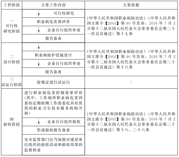 表3.png