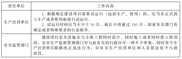 表15.png