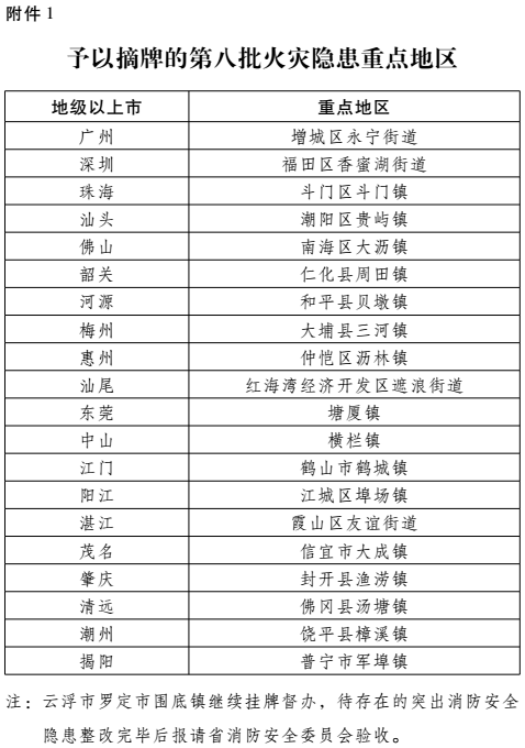 附件1.png