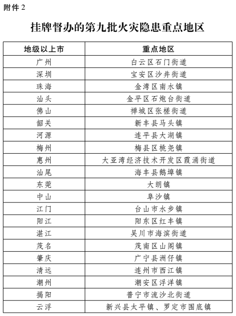 附件2.png