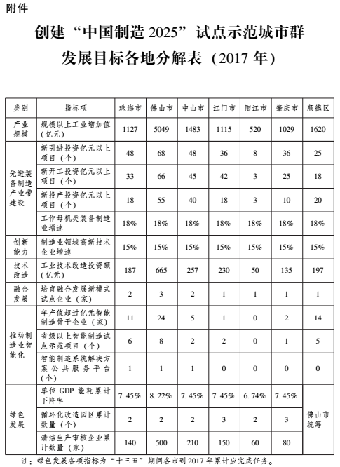 附件.png