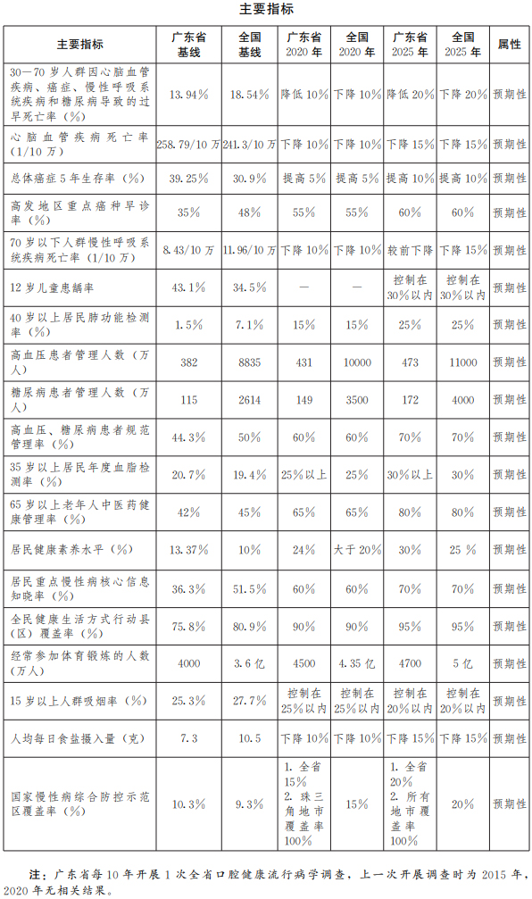 表1.jpg