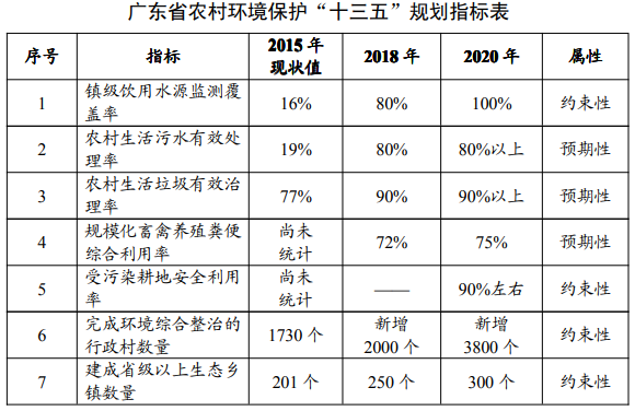 表1.png