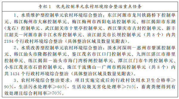 表2.png