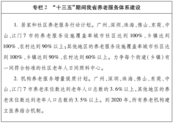 专栏2.png