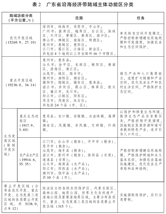 图7.png