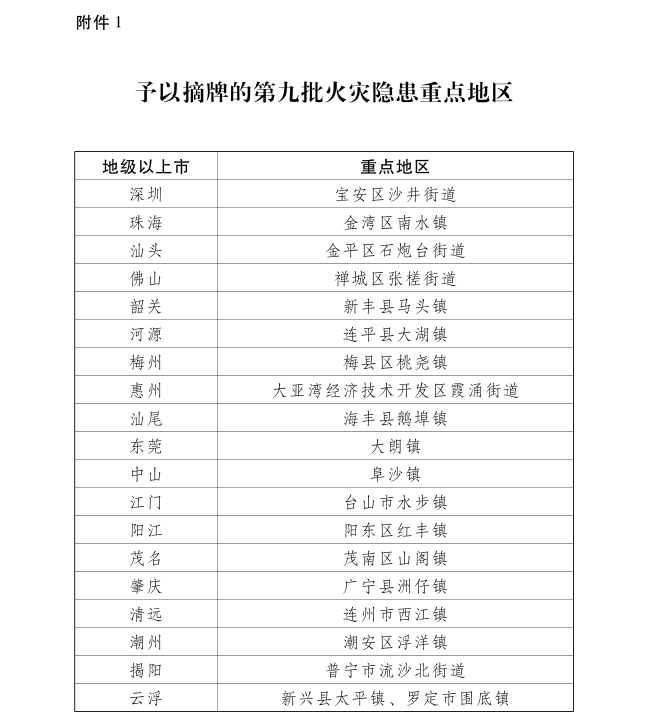 附件1.png