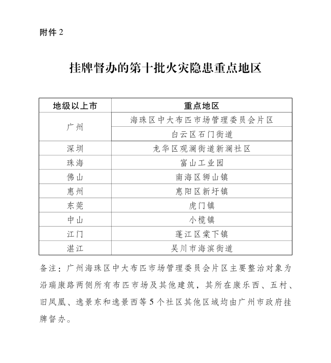 附件2.png