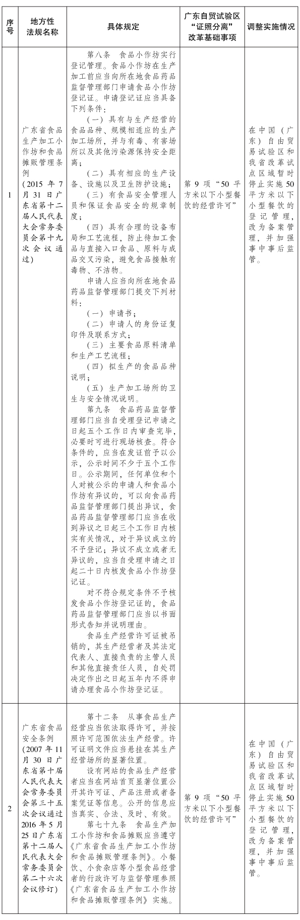 目录.jpg