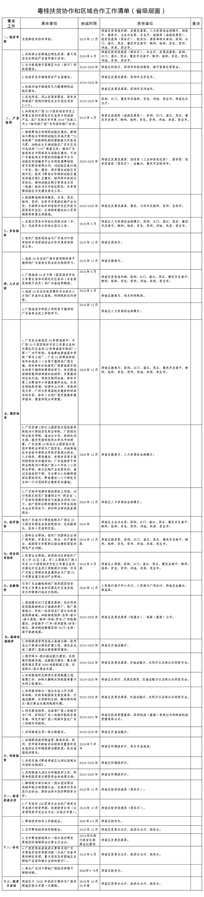 清单.jpg