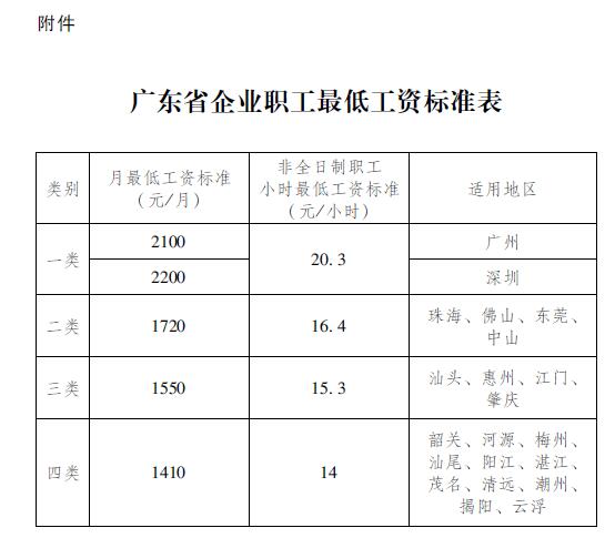 工资.jpg